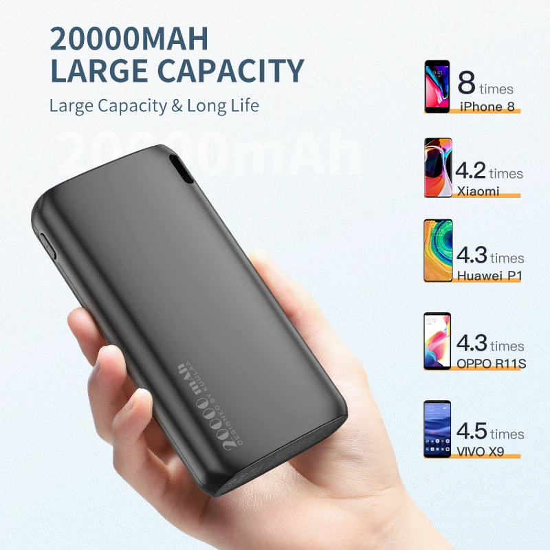 KUULAA Power Bank 20000mAh Portable Charging Poverbank Mobile Phone External Battery Charger Powerbank 20000 mAh for iPhone 15